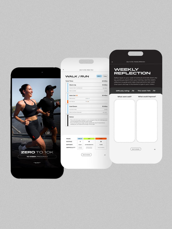 Zero to 10KM | 10-Week Beginner Run Plan